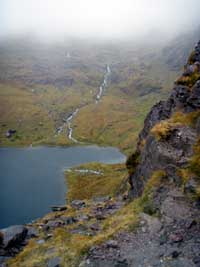 Irelands Highest mountain