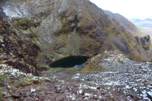 Ireland's Highest Nountain